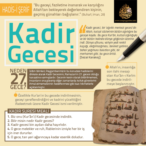 Kadir